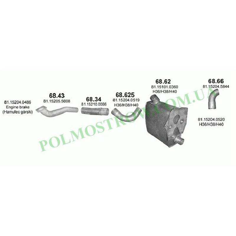 Polmostrow 68.43