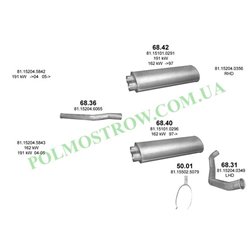 Polmostrow 68.42