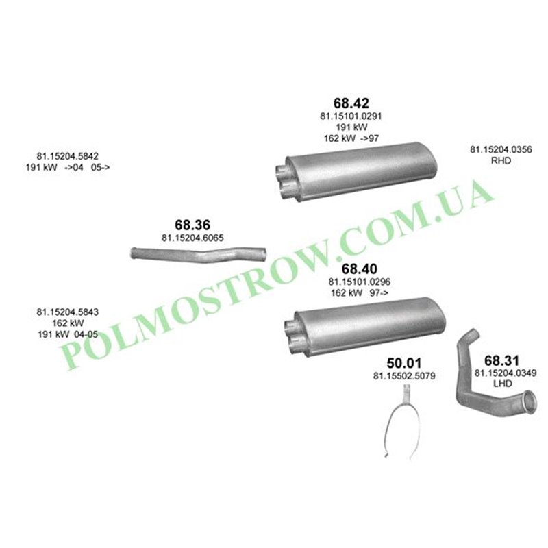 Polmostrow 68.42