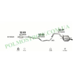 Polmostrow 32.02