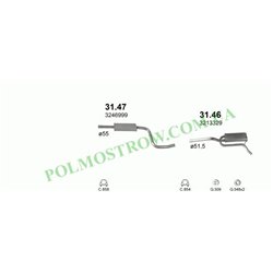 Polmostrow 31.47
