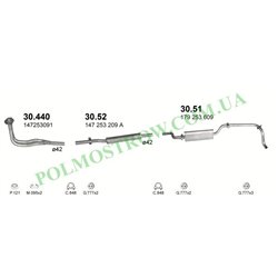 Polmostrow 30.440