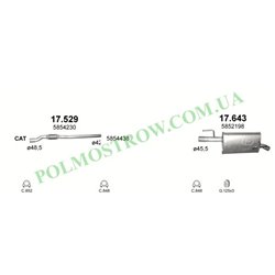 Polmostrow 17.529