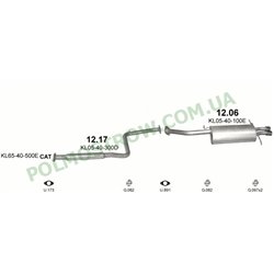 Polmostrow 12.06