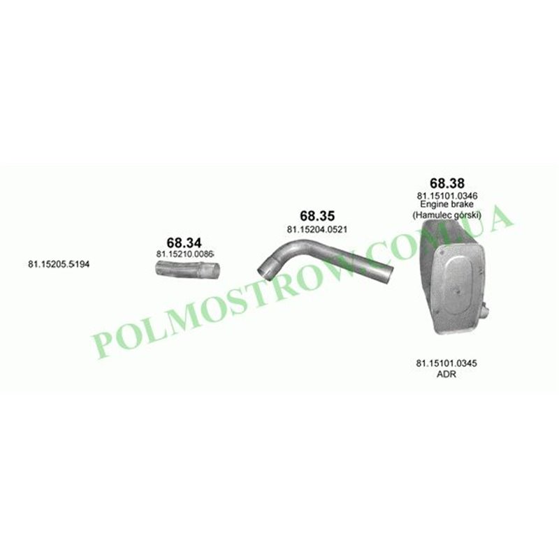 Polmostrow 68.38