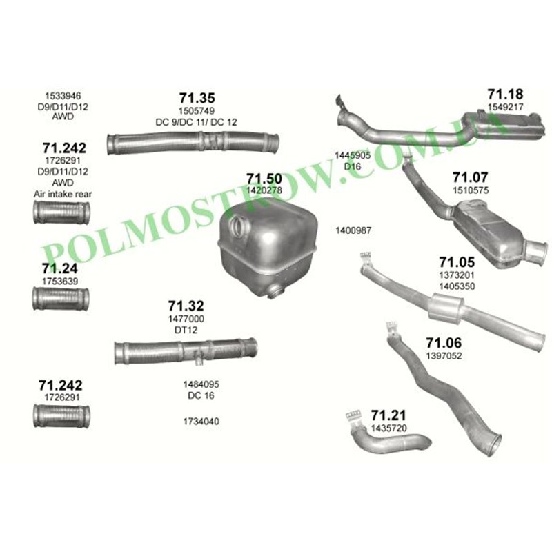 Polmostrow 71.21