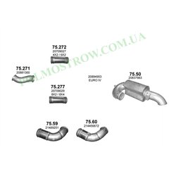 Polmostrow 75.50