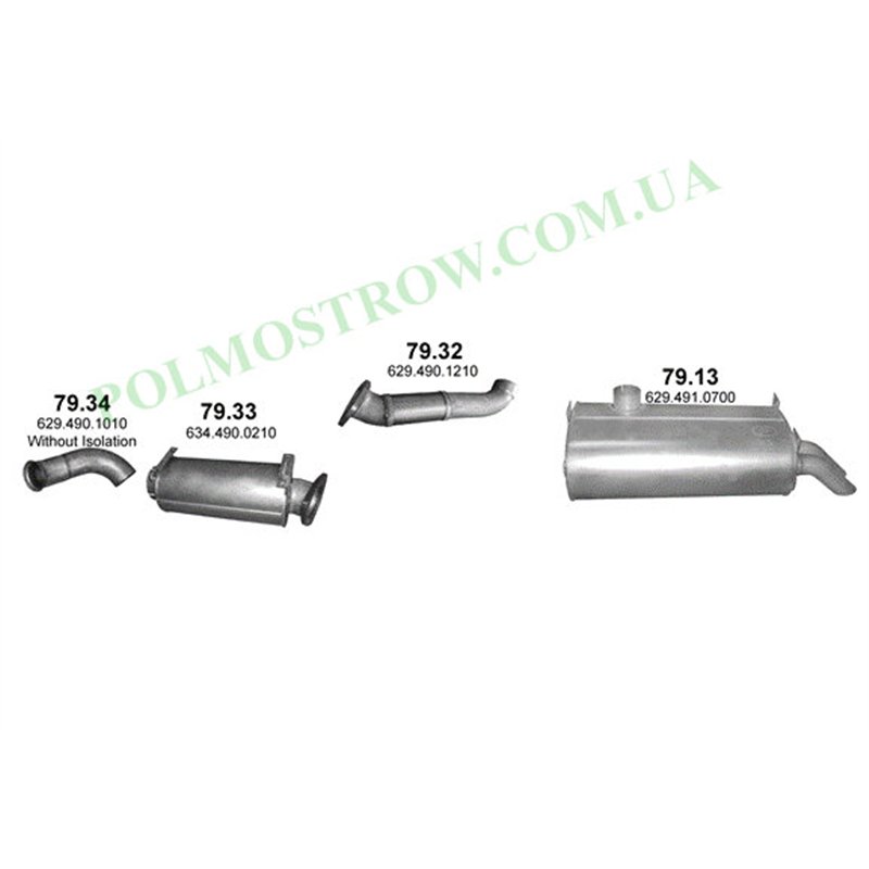 Polmostrow 79.32