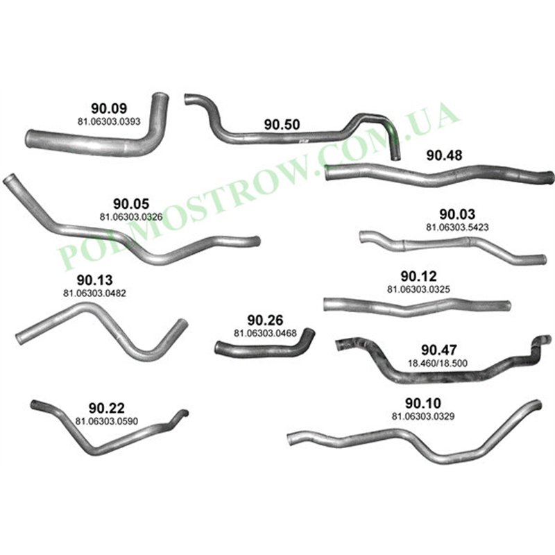 Polmostrow 90.50