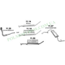 Polmostrow 11.00